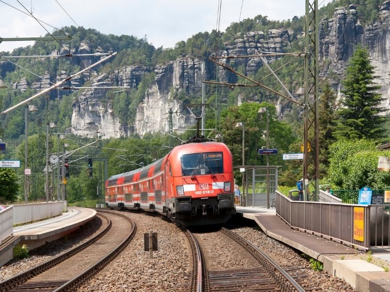Nachhaltiges Reisen - vorteilhaft für die Umwelt
